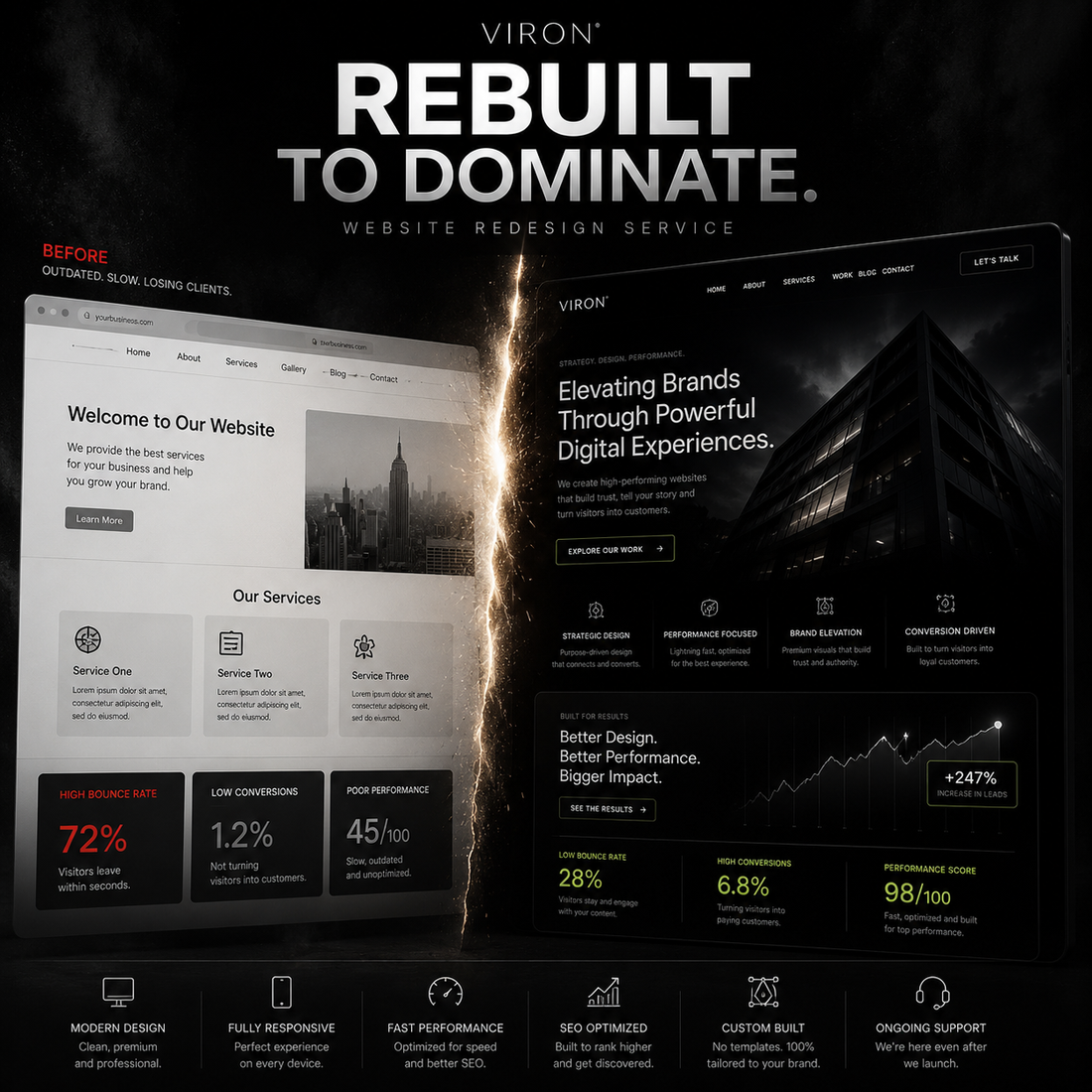 Website Redesign